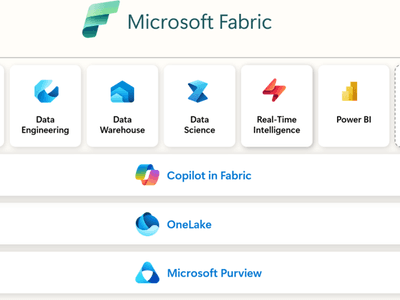 Fabric Architecture